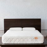 Mattress in Box | Bedroom Furniture